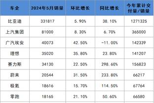 新利官网地址截图0